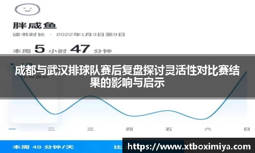 成都与武汉排球队赛后复盘探讨灵活性对比赛结果的影响与启示